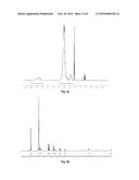 COPOLYMERS CONTAINING VINYLIDENE FLUORIDE AND TRIFLUOROETHYLENE diagram and image