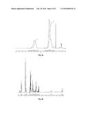 COPOLYMERS CONTAINING VINYLIDENE FLUORIDE AND TRIFLUOROETHYLENE diagram and image