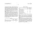 Polymerization Coupled Compounding Process diagram and image