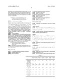 SILANE-CROSSLINKABLE ETHYLENE- PROPYLENE COPOLYMER AND CROSSLINKED BODY OF     THE SAME diagram and image