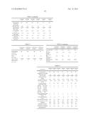 SILANE-CROSSLINKABLE ETHYLENE- PROPYLENE COPOLYMER AND CROSSLINKED BODY OF     THE SAME diagram and image