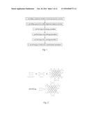 Transparent Gas Barrier Composite Film And Its Preparation Method diagram and image
