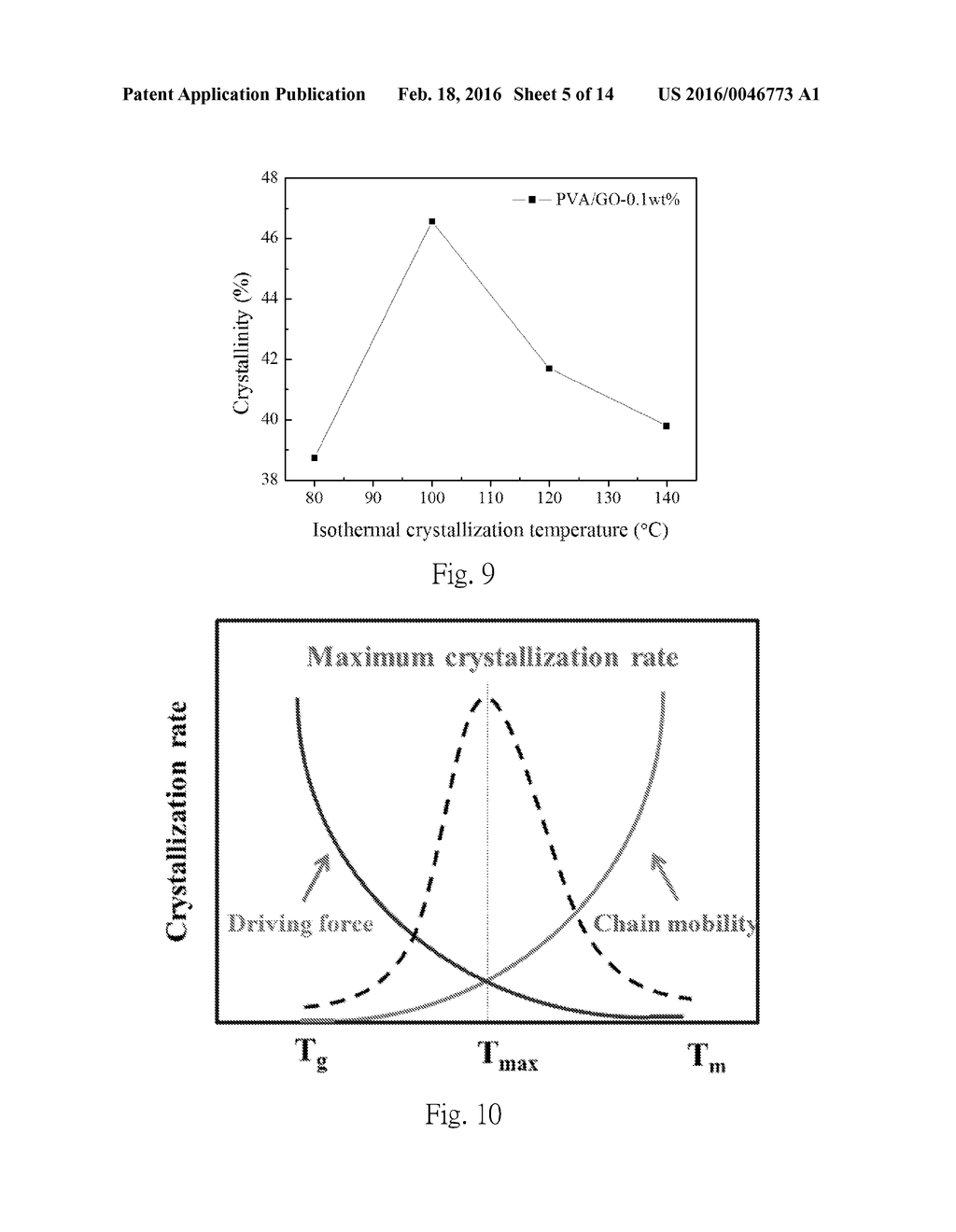 Transparent Gas Barrier Composite Film And Its Preparation Method - diagram, schematic, and image 06