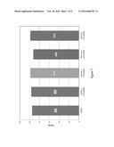 TERPOLYMER COMPOSITIONS WITH IMPROVED CLARITY AND GLOSS FOR BLOW MOLDED     AND THERMOFORMED ARTICLES diagram and image