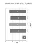 TERPOLYMER COMPOSITIONS WITH IMPROVED CLARITY AND GLOSS FOR BLOW MOLDED     AND THERMOFORMED ARTICLES diagram and image