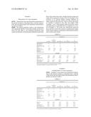 TERPOLYMER COMPOSITIONS WITH IMPROVED CLARITY AND GLOSS FOR BLOW MOLDED     AND THERMOFORMED ARTICLES diagram and image