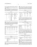 CROSSLINKED PRODUCTS PREPARED BY IONICALLY CROSSLINKING A SOLID GRADE     OLIGOMER AND A POLYMER USING AN IONIC CROSSLINKING AGENT AND METHODS OF     MAKING THE SAME diagram and image