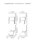 Surface-Independent, Surface-Modifying, Multifunctional Coatings and     Applications Thereof diagram and image