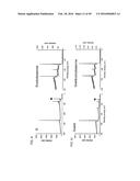 Surface-Independent, Surface-Modifying, Multifunctional Coatings and     Applications Thereof diagram and image