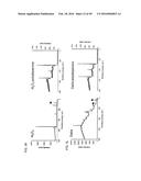 Surface-Independent, Surface-Modifying, Multifunctional Coatings and     Applications Thereof diagram and image