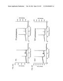 Surface-Independent, Surface-Modifying, Multifunctional Coatings and     Applications Thereof diagram and image