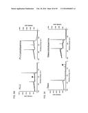 Surface-Independent, Surface-Modifying, Multifunctional Coatings and     Applications Thereof diagram and image