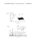 Surface-Independent, Surface-Modifying, Multifunctional Coatings and     Applications Thereof diagram and image