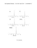 Surface-Independent, Surface-Modifying, Multifunctional Coatings and     Applications Thereof diagram and image