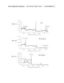 Surface-Independent, Surface-Modifying, Multifunctional Coatings and     Applications Thereof diagram and image