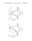 Surface-Independent, Surface-Modifying, Multifunctional Coatings and     Applications Thereof diagram and image