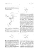 3D PRINTING WITH PHT/PHA BASED MATERIALS AND POLYMERIZABLE MONOMERS diagram and image