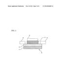 COMPOSITE SHEET FOR FORMING PROTECTIVE FILM diagram and image