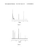 ELECTROCHROMIC MATERIAL, METHOD FOR PREPARING THE SAME AND COMPONENT     COMPRISING THE SAME diagram and image