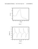 ELECTROCHROMIC MATERIAL, METHOD FOR PREPARING THE SAME AND COMPONENT     COMPRISING THE SAME diagram and image