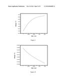 ELECTROCHROMIC MATERIAL, METHOD FOR PREPARING THE SAME AND COMPONENT     COMPRISING THE SAME diagram and image