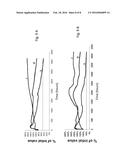 Surface Modified Nanoparticles diagram and image