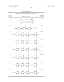 LIQUID CRYSTAL BLEND, LIQUID CRYSTAL DISPLAY PANEL AND LIQUID CRYSTAL     DISPLAY DEVICE diagram and image