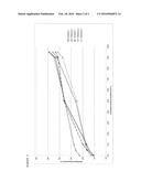 RENEWABLE HYDROCARBON COMPOSITION diagram and image