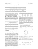 CLEANING AGENT FOR WASHING OUT SILICONE STAIN diagram and image