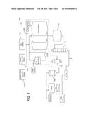 PROCESSING BIOMASS diagram and image