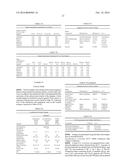 PROCESSING BIOMASS diagram and image