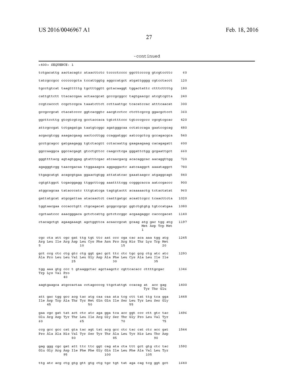 ENHANCED ITACONIC ACID PRODUCTION IN ASPERGILLUS WITH INCREASED LAEA     EXPRESSION - diagram, schematic, and image 55