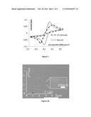 Methods and Apparatus for Amplifying Nucleic Acids diagram and image