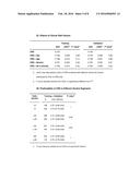 GENETIC POLYMORPHISMS ASSOCIATED WITH LIVER FIBROSIS, METHODS OF DETECTION     AND USES THEREOF diagram and image