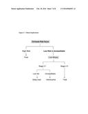 GENETIC POLYMORPHISMS ASSOCIATED WITH LIVER FIBROSIS, METHODS OF DETECTION     AND USES THEREOF diagram and image