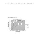 GENETIC POLYMORPHISMS ASSOCIATED WITH LIVER FIBROSIS, METHODS OF DETECTION     AND USES THEREOF diagram and image