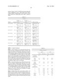 GENETIC POLYMORPHISMS ASSOCIATED WITH LIVER FIBROSIS, METHODS OF DETECTION     AND USES THEREOF diagram and image