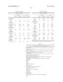 GENETIC POLYMORPHISMS ASSOCIATED WITH LIVER FIBROSIS, METHODS OF DETECTION     AND USES THEREOF diagram and image