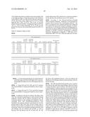 GENETIC POLYMORPHISMS ASSOCIATED WITH LIVER FIBROSIS, METHODS OF DETECTION     AND USES THEREOF diagram and image