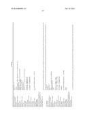 GENETIC POLYMORPHISMS ASSOCIATED WITH LIVER FIBROSIS, METHODS OF DETECTION     AND USES THEREOF diagram and image