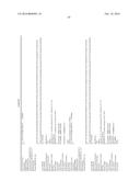 GENETIC POLYMORPHISMS ASSOCIATED WITH LIVER FIBROSIS, METHODS OF DETECTION     AND USES THEREOF diagram and image