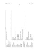 GENETIC POLYMORPHISMS ASSOCIATED WITH LIVER FIBROSIS, METHODS OF DETECTION     AND USES THEREOF diagram and image