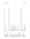 GENETIC POLYMORPHISMS ASSOCIATED WITH LIVER FIBROSIS, METHODS OF DETECTION     AND USES THEREOF diagram and image