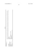 GENETIC POLYMORPHISMS ASSOCIATED WITH LIVER FIBROSIS, METHODS OF DETECTION     AND USES THEREOF diagram and image