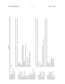 GENETIC POLYMORPHISMS ASSOCIATED WITH LIVER FIBROSIS, METHODS OF DETECTION     AND USES THEREOF diagram and image