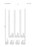 GENETIC POLYMORPHISMS ASSOCIATED WITH LIVER FIBROSIS, METHODS OF DETECTION     AND USES THEREOF diagram and image