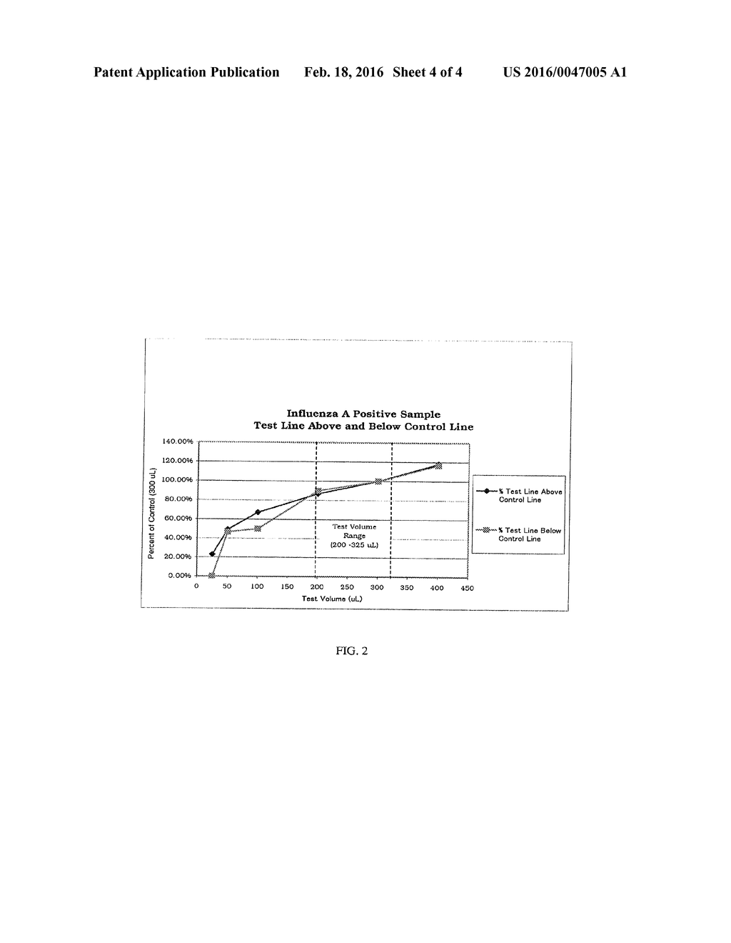 DEVICES FOR THE DETECTION OF MULTIPLE ANALYTES IN A SAMPLE - diagram, schematic, and image 05