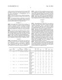 A method for extracting rare-earth metals diagram and image