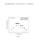 BULK NICKEL-PHOSPHORUS-SILICON GLASSES BEARING MANGANESE diagram and image