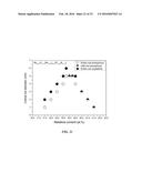 BULK NICKEL-PHOSPHORUS-SILICON GLASSES BEARING MANGANESE diagram and image